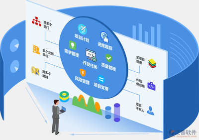 企業(yè)項目管理軟件 賦能管理升級，驅(qū)動高效協(xié)作