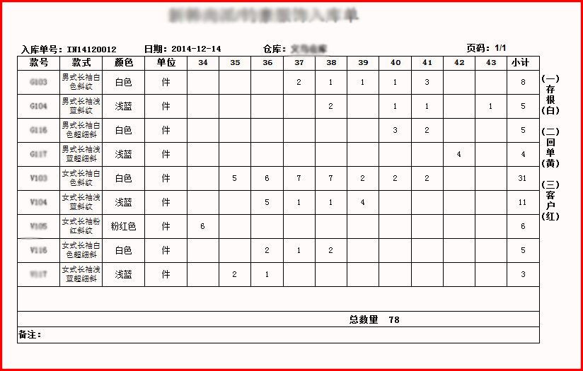 E5服裝鞋帽ERP管理軟件 賦能時尚產業，智領銷售新未來